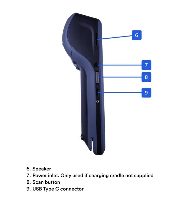 Castles S1F4 PRO Android Smart Terminal | 4G LTE + Wi-Fi + Bluetooth | Wireless Payment Terminal - All-Star Terminals