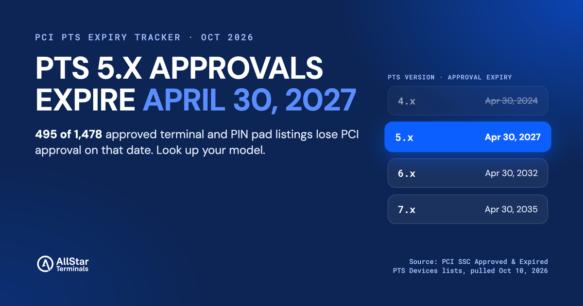PCI PTS Expiry Tracker: Which Payment Terminals Lose Approval on April 30, 2027 - All-Star Terminals